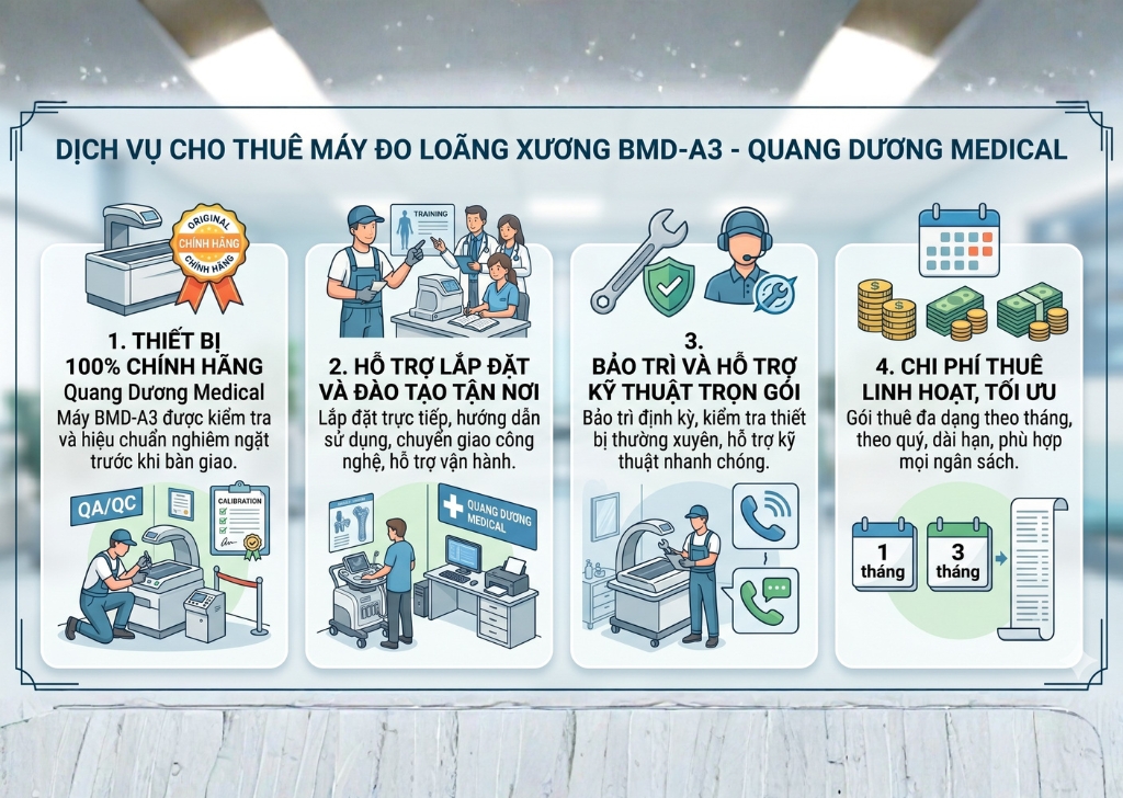 Dịch vụ cho thuê máy đo loãng xương tại Quang Dương Medical 