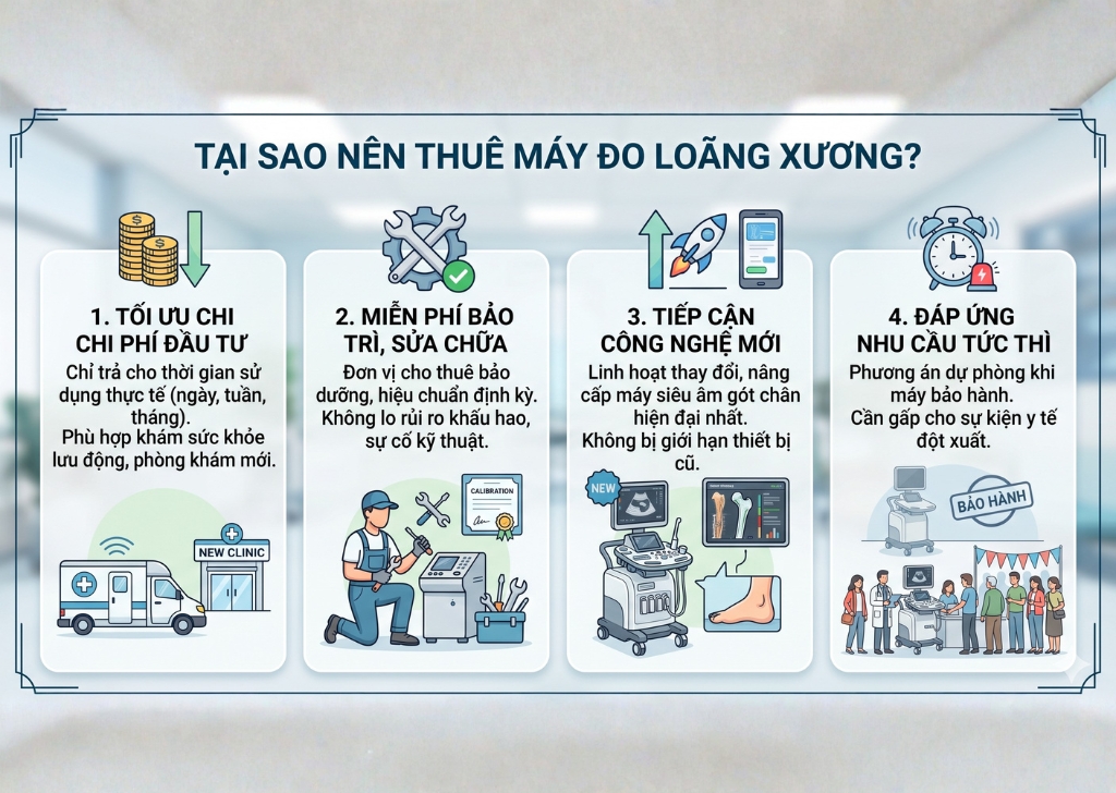Nên thuê máy đo loãng xương 
